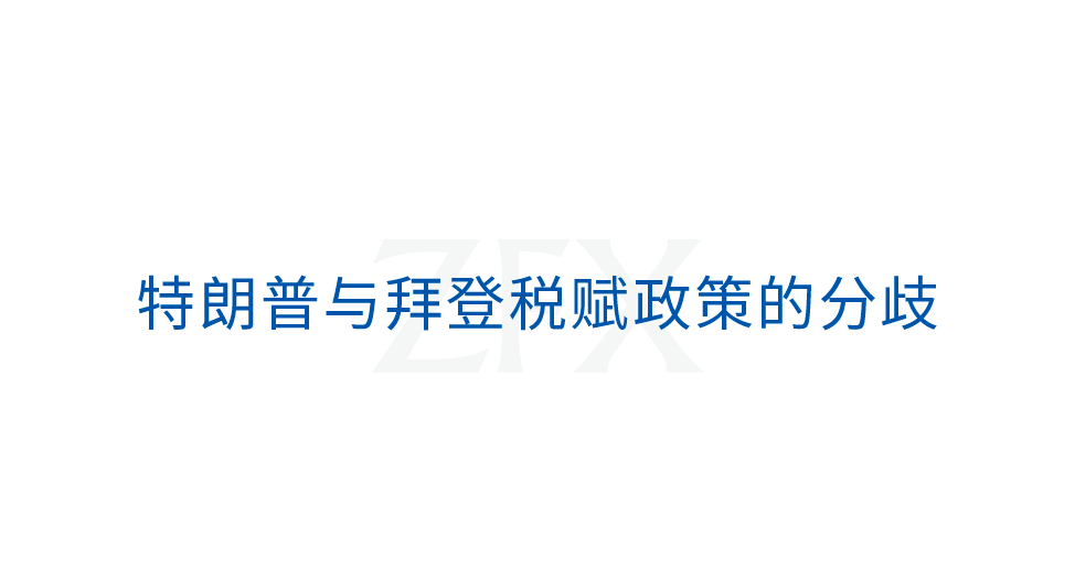 税赋政策及对外关系环环相扣，中美角力将成市场常态(图3)