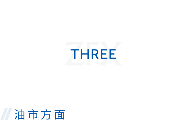 欧盘交易策略 | 美劳动力市场传佳音，刺激法案恐将面临缩减(图10)